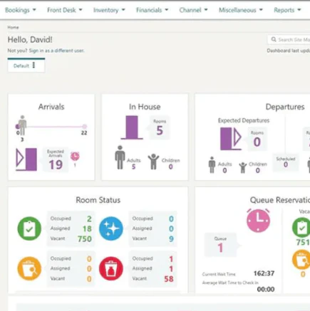 screenshot of OPERA Cloud Property Management